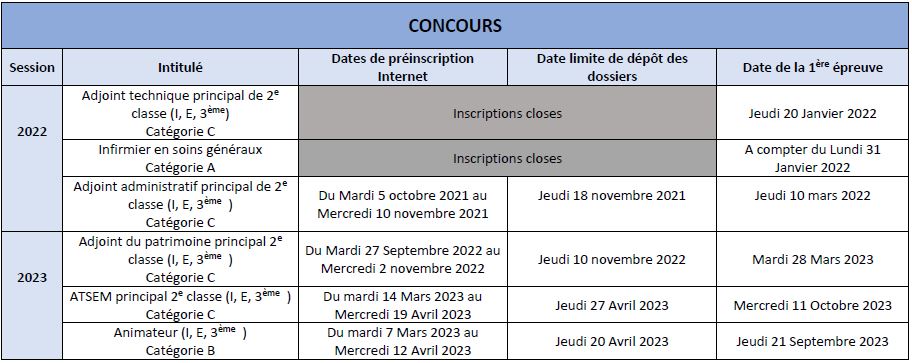 Calendrier élections Professionnelles 2023 Calendrier Des Concours Et Examens - Cdg 60