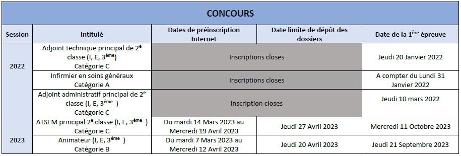 Calendrier des concours et examens - CDG 60